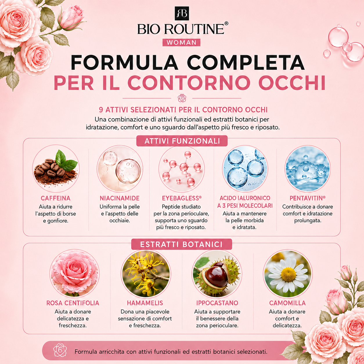 Gel Contorno occhi Occhi DONNA