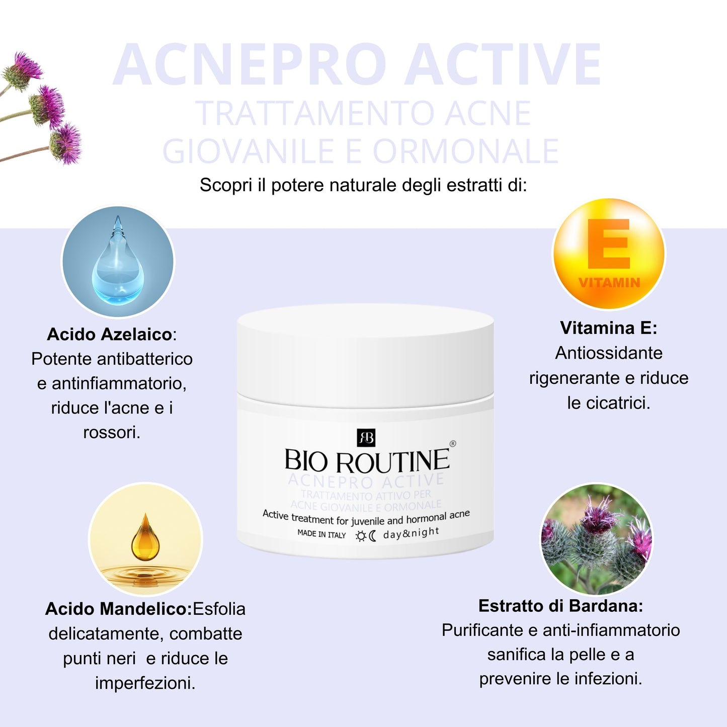 Acne Pro - Crema Anti Acne Viso